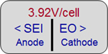 3.92V的電池電壓顯示為中性；較低的電壓會(huì)增加SEI，從而增加EO